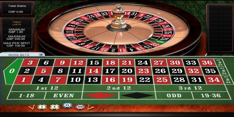 Nhanh chóng học hỏi kinh nghiệm hay khi chơi Roulette New88